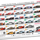 Illustration for article titled NISMO Spotter Guide - WEC 6hrs Bahrain